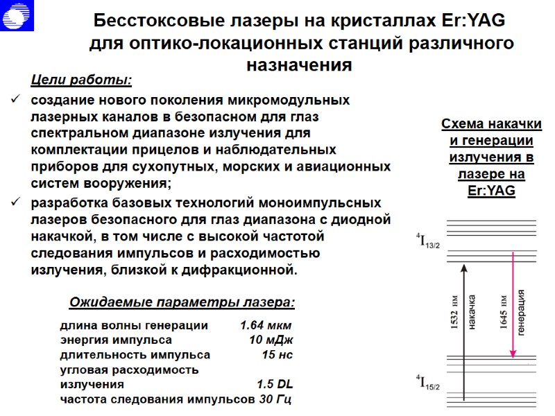 Бесстоксовые лазеры на кристаллах Er:YAG для оптико-локационных станций различного назначения Цели работы: Бесстоксовые лазеры на кристаллах Er:YAG для оптико-локационных станций различного назначения Цели работы: